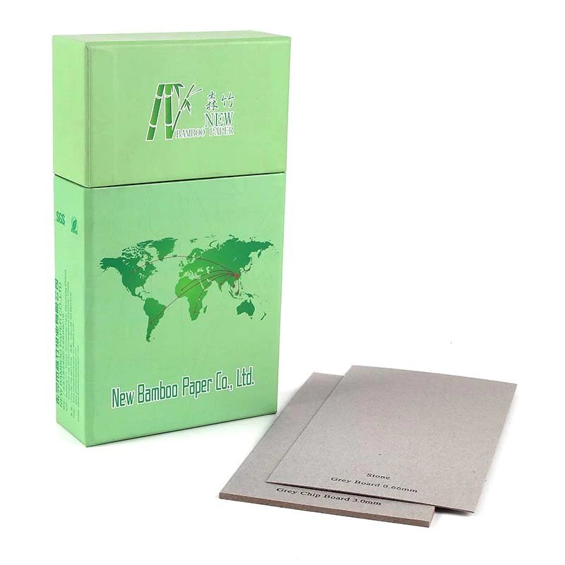 Types and Applications of Cardboard Packaging Box